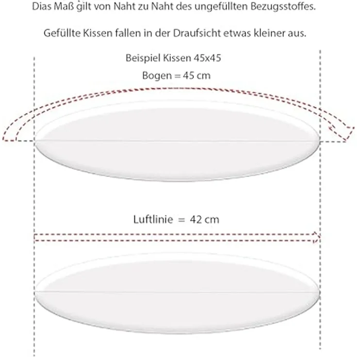 Haus und Deko Kopfkissen Kopfkissen 4er Pack Füllkissen Polyester Kissen Sofakissen Innenkissen, Bezug: Lutrasil Vlies, Rückenschläfer,Seitenschläfer,Bauchschläfer, 4er Set – Bild 6