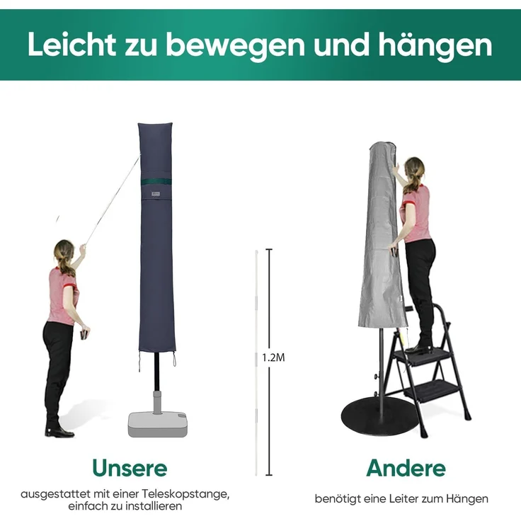 Sekey Sonnenschirm Schutzhülle mit Stab, Abdeckhauben für 350cm / 200x300 cm Gartenschirm mit Belüftungsöffnungen, Abdeckung für Marktschirm/Balkonschirm, wasserdicht – Bild 5