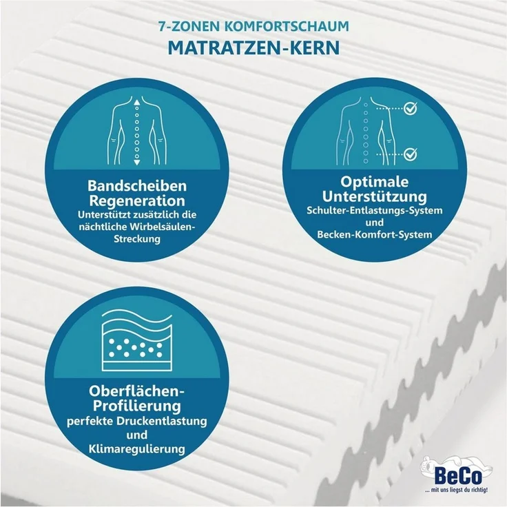 Komfortschaummatratze Matratze Gigant Trio KS, Luxusmatratzenhöhe, in diversen Größen, Beco, 30 cm hoch, Boxspringfeeling durch Luxushöhe! – Bild 2