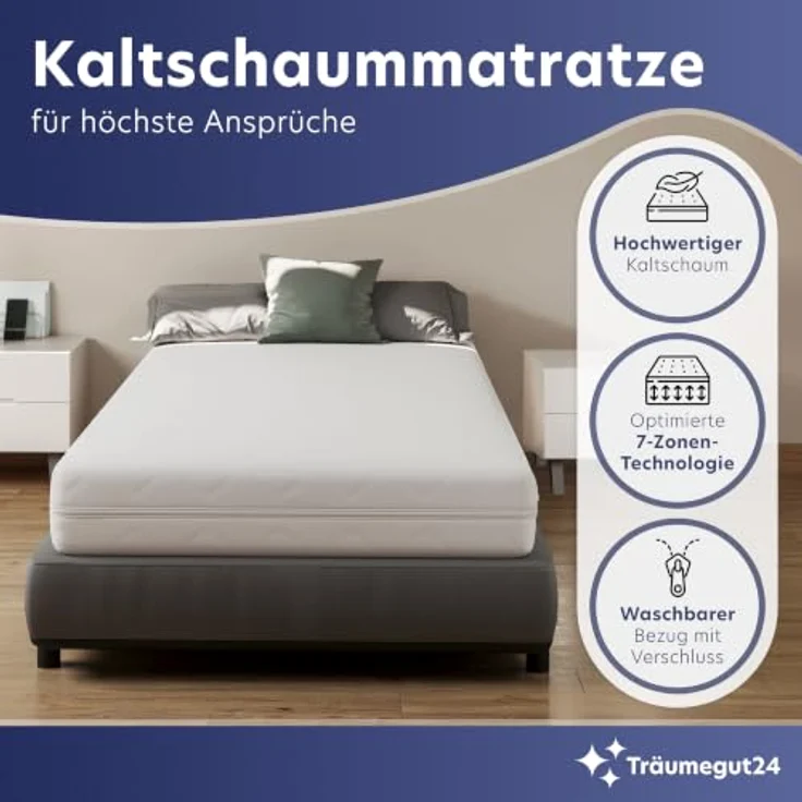 Träumegut24 AquaFlex 7-Zonen Kaltschaummatratze 80x200cm, 22cm, H2 | Ergonomisch, Bezug abnehmbar & waschbar, Hypoallergen & Antibakteriell, OEKO-TEX Standard 100 – Bild 3