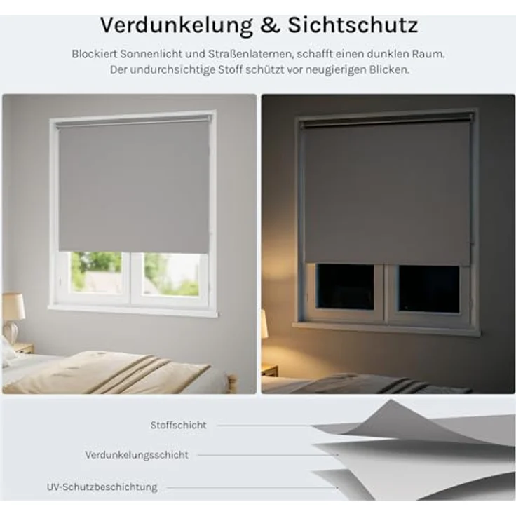 WOLTU Verdunkelungsrollo, nur zur Schraubmontag Thermo Verdunkelungsrollo mit Kette, Sichtschutz für Türen und Fenster, 160x160 cm [Stoffbreite: 156 cm], Grau – Bild 2