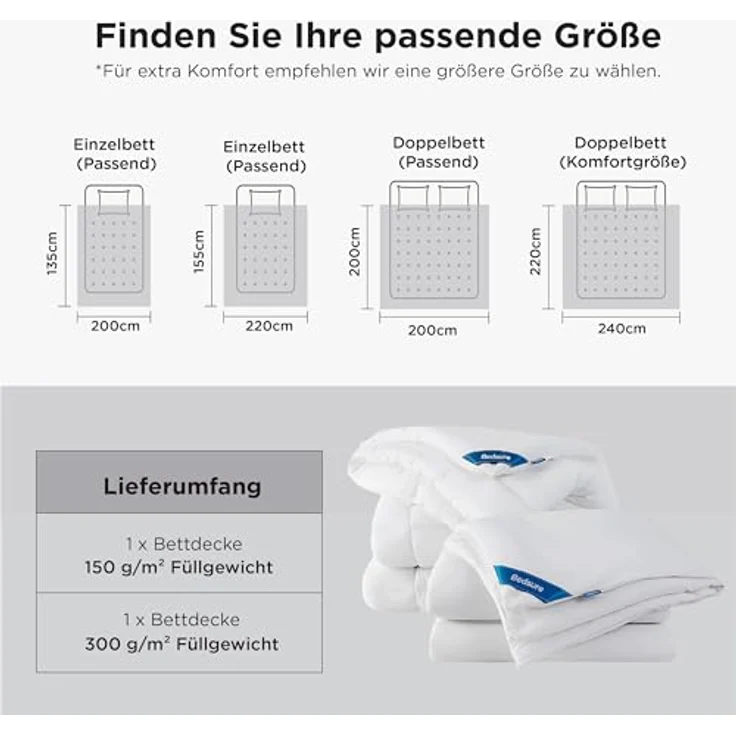 BEDSURE Bettdecke 135x200 2er Set 450gsm - Winterdecke 4 Jahreszeiten Inklusive Ganzjahresdecke 300gsm & Sommerdecke 150gsm, 2 Steppdecke für Vierjahreszeiten/Sommer/Winter, White – Bild 7