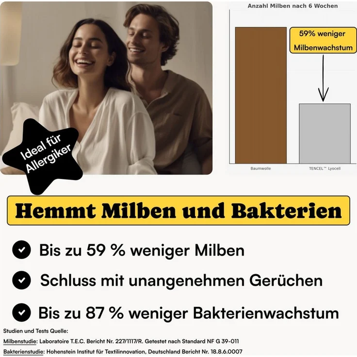 Seralino Kissenbezüge Set aus 100% Lyocell (Tencel) in Gr. 40x80, 80x80, 40x60cm, (2 Stück), besonders weich, schnelltrocknend, atmungsaktiv, aus Eukalyptusfasern – Bild 3