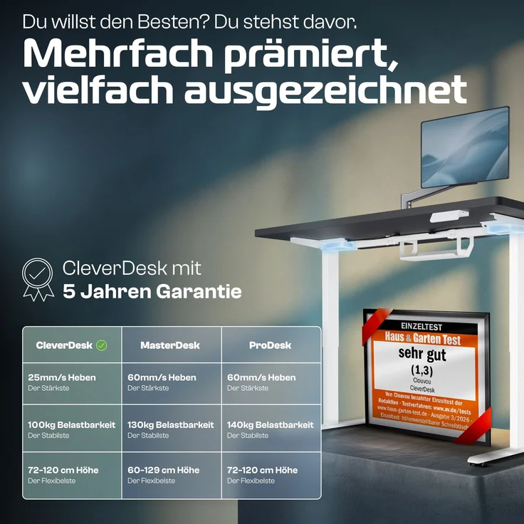 CleverDesk Weiß/Schwarz(160x80 cm) – Bild 1