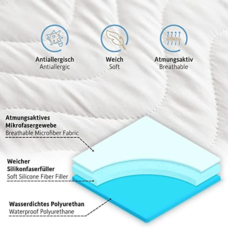 Matratzenschoner 100 g/m², 90x200, 120x200, 140x200, 160x200, 180x200 oder 200x200 cm Komfortec, 1 oder 2 Stück Wasserdichter Matratzenauflage – Bild 1