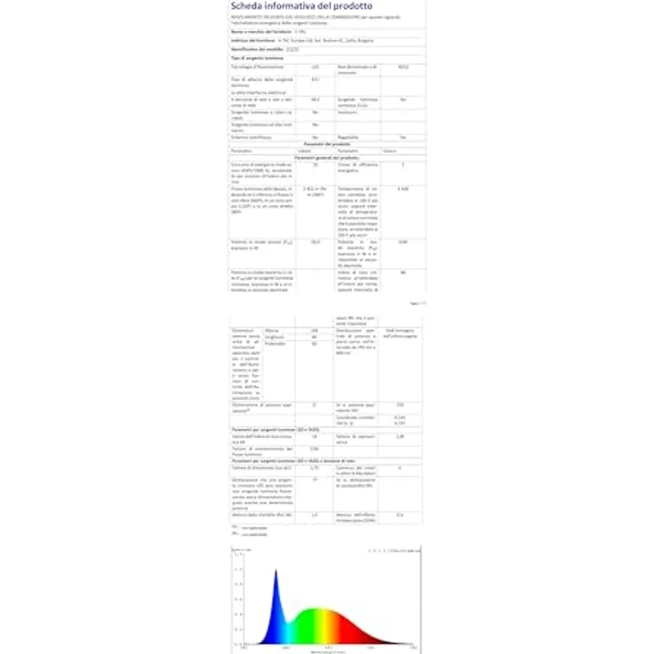 V-TAC LED Glühbirne A80 20W (entspricht 150W) - 2452 Lumen - 3000K Warmweiß - LED Glühlampe – Bild 13