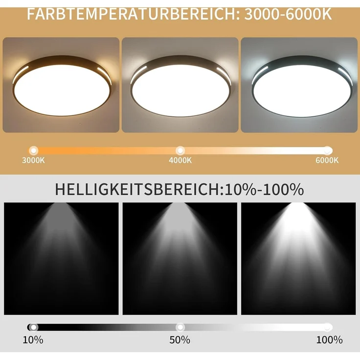 Natsen Deckenleuchte LED Deckenlampe, 96W, Voll dimmbar mit Fernbedienung, 3000K-6000K, Warmweiß bis kaltweiß, Rund Leuchte für Wohnzimmer, Gastzimmer, Büro (Schwarz 50x50x5cm) – Bild 3