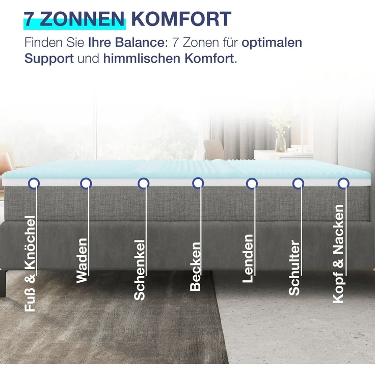 KNERST, Topper Matratzentopper 7-Zonen Komfort, 7cm Höhe, atmungsaktiv, pflegeleicht, 7 cm hoch, Komfortschaum mit Memory Schaum, 7 cm hoch Topper,waschbarer Bezug, rutschfest, ergonomisch – Bild 3
