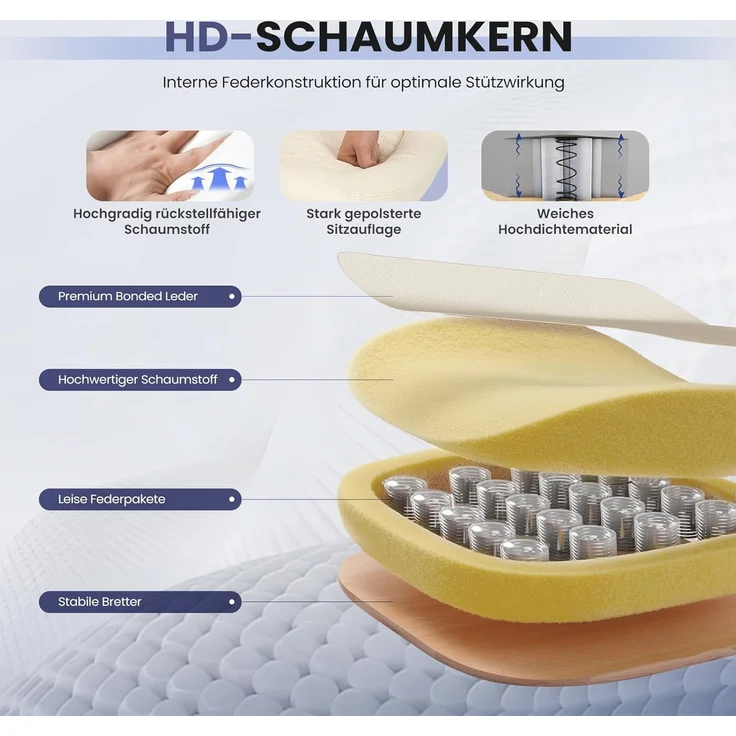 COLAMY Hochlehner Chefsessel aus Leder, Ergonomischer Bürostuhl mit Flip-up-Armlehnen & höhenverstellbar - Office Chair mit leisen Rollen für Homeoffice und Büro, Elfenbein – Bild 6