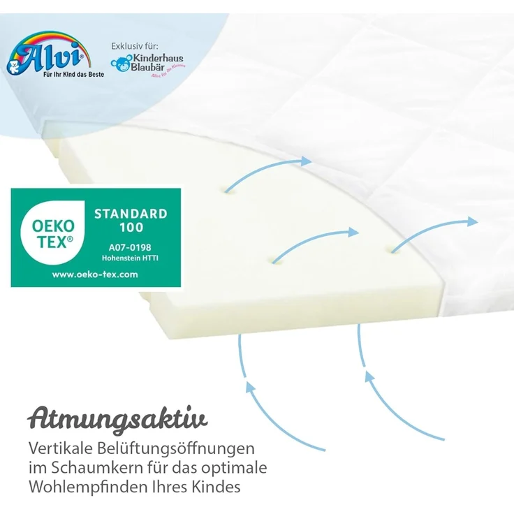 Alvi Beistellbettmatratze abgerundet, Matratze für Beistellbett 80x42 cm und 89x50 cm, Babymatratze 2 abgerundete Seiten für Beistellbett, Größe:89 x 50 x 4.5 – Bild 3