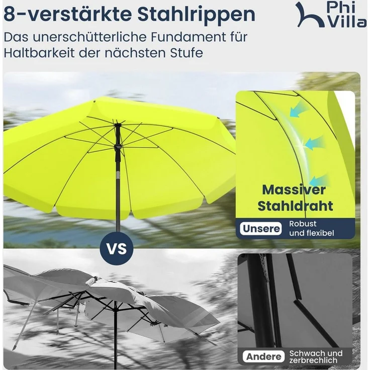 PHI VILLA Sonnenschirm, Höhenverstellbar mit Hülle & Klemme, Strandschirm Kippbar Windfest Stabil zum Mitnehmen – Bild 2