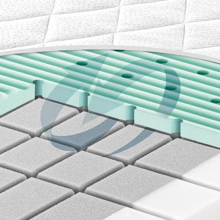 Julius Zöllner Matratze Airlite 60x120 cm – Bild 4