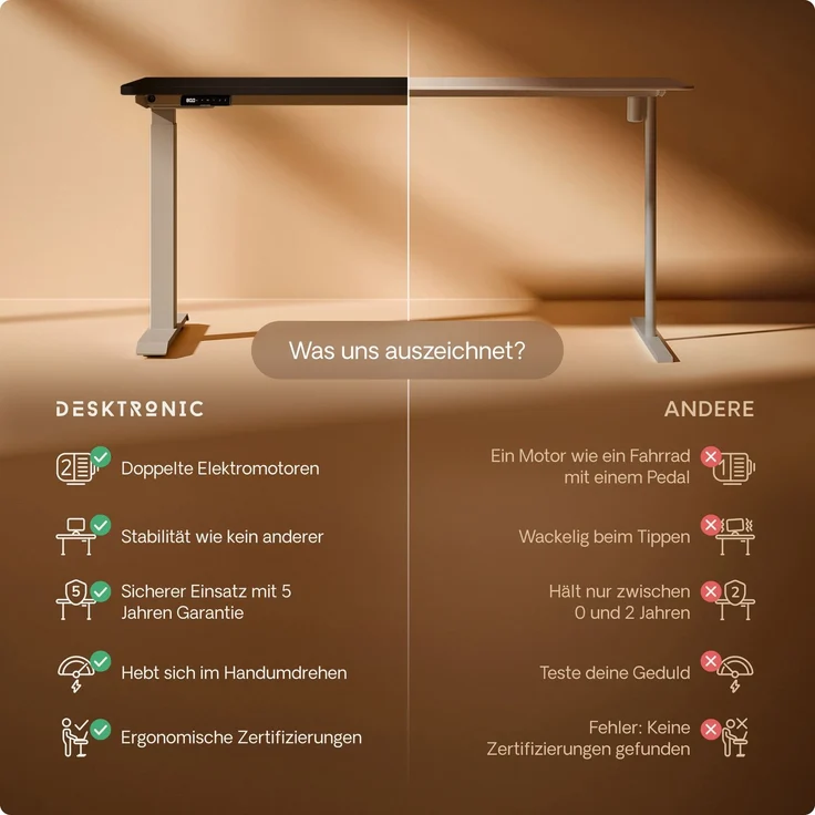 Desktronic HomeOne Elektrisch höhenverstellbarer Schreibtisch 120x60cm Grau/Schwarz mit Memory-Funktion, Anti-Kollisions Technologie, USB-A und USB-C-Ladeanschlüssen – Bild 5