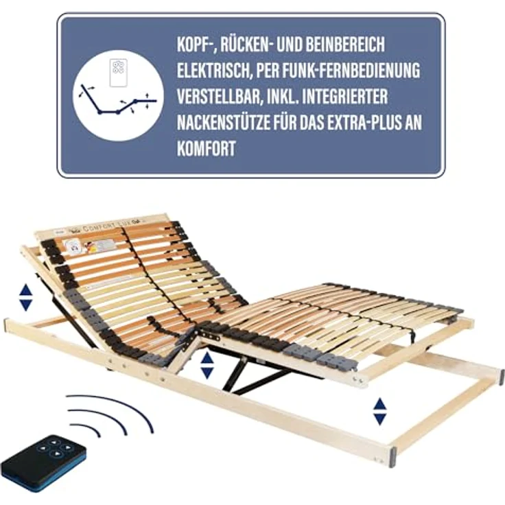 Lattenrost mit Motor Comfort Lux, Beco, 42 Leisten, montiert, Funkfernbedienung, integrierte Nackenstütze – Bild 3