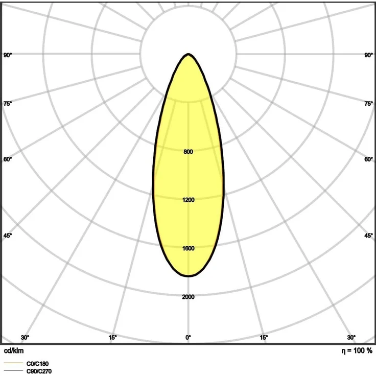 LEDVANCE SPOT ADJUST 8W 930 PS DIM IP20 WT – Bild 2
