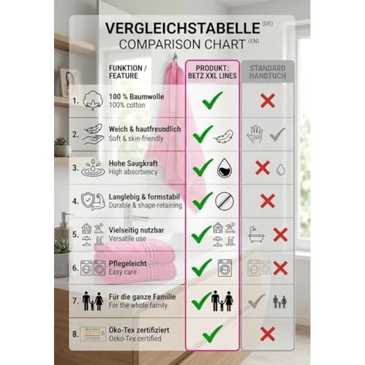 Betz Strandtuch Betz XXL Badetuch LINES Saunahandtuch Liegetuch 90x180 cm, 100% Baumwolle – Bild 9