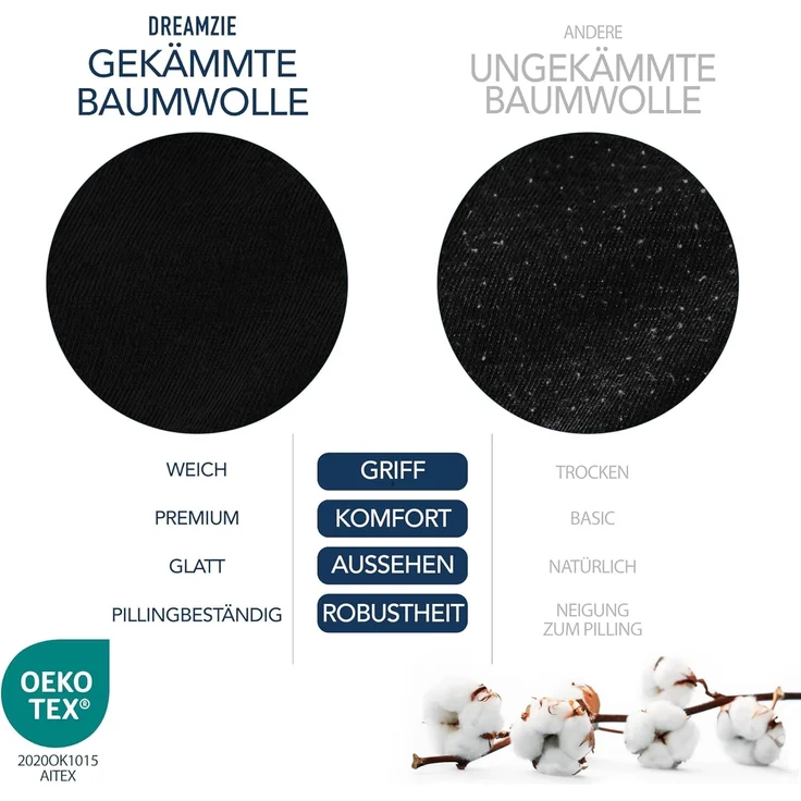 Dreamzie Premium Spannbettlaken 80x160 cm, Spannbetttuch für Dicke Matratzen bis zu 12 cm, Bettlaken 100% Jersey Baumwolle, 150 g/m², Oeko-TEX Zertifiziert - Schwarz – Bild 7