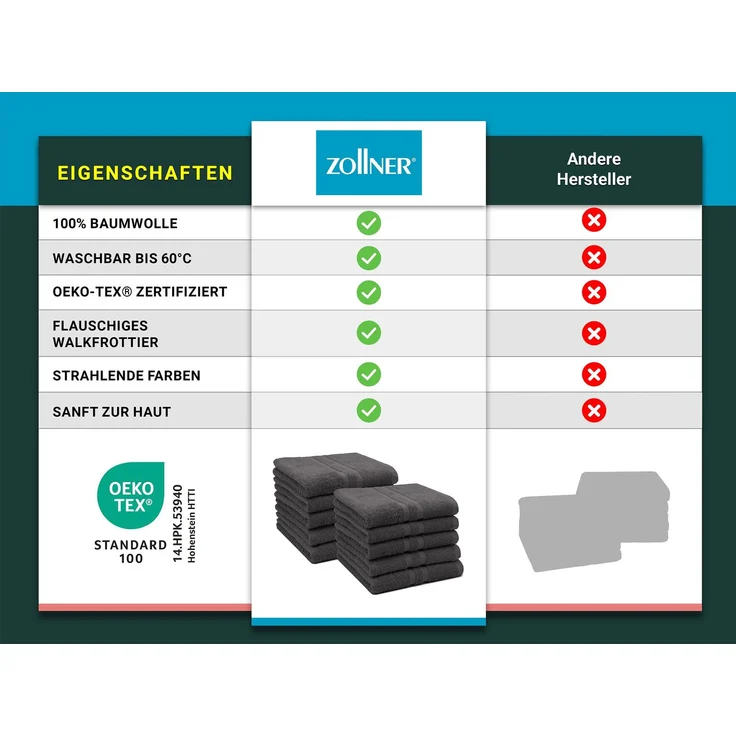ZOLLNER 10er Set Handtücher, 50x100 cm, 100% Baumwolle, graphit – Bild 4