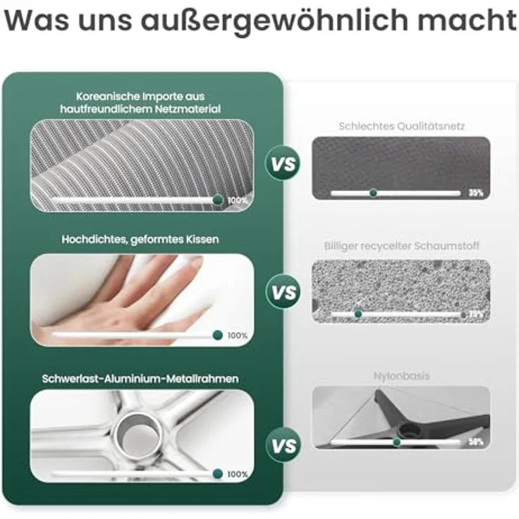 COLAMY XK Atlas Ergonomischer Bürostuhl, Netz-Chefsessel mit verstellbarem Kopfstütze, Computer Schreibtischstuhl Drehstuhl mit 4D-Armlehnen, Aluminium Basis/Schiebesitz/Neigungssperre, Hellgrau – Bild 9