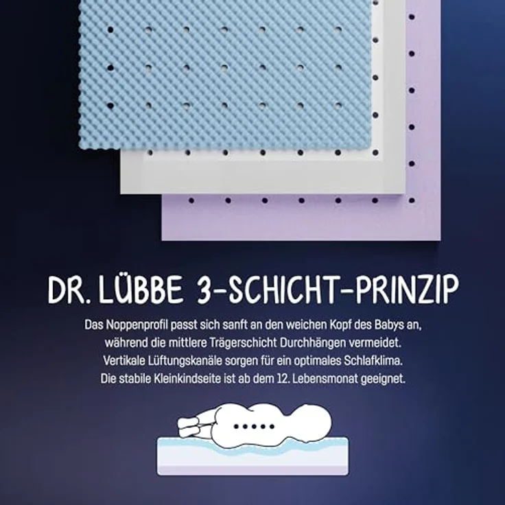 Julius Zöllner 'New Air Premium' Babymatratze Dr. Lübbe 60x120 cm – Bild 6