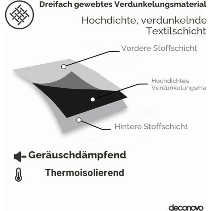 Deconovo Abdunklungsvorhang Blickdichte Vorhänge Thermogardine Dunkelgrau | 1 Stück, H290 x B140 cm, Ösenschal, Abdunkelnd, Kälteschutz und Hitzeschutz, Vorhang für Schlafzimmer, Sichtschutz, UV-Schutz – Bild 7