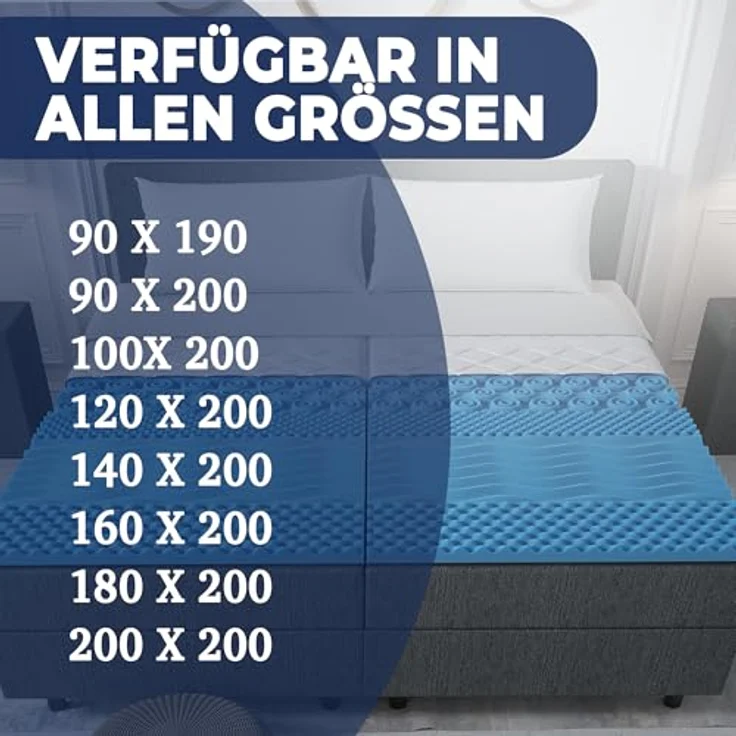 KNERST ErgoFit Matratzen Topper, 7-Zonen-Komfort, 5 cm hoch, 90 x 200 cm, abnehmbarer Bezug, waschbar bei 95°C – Bild 6