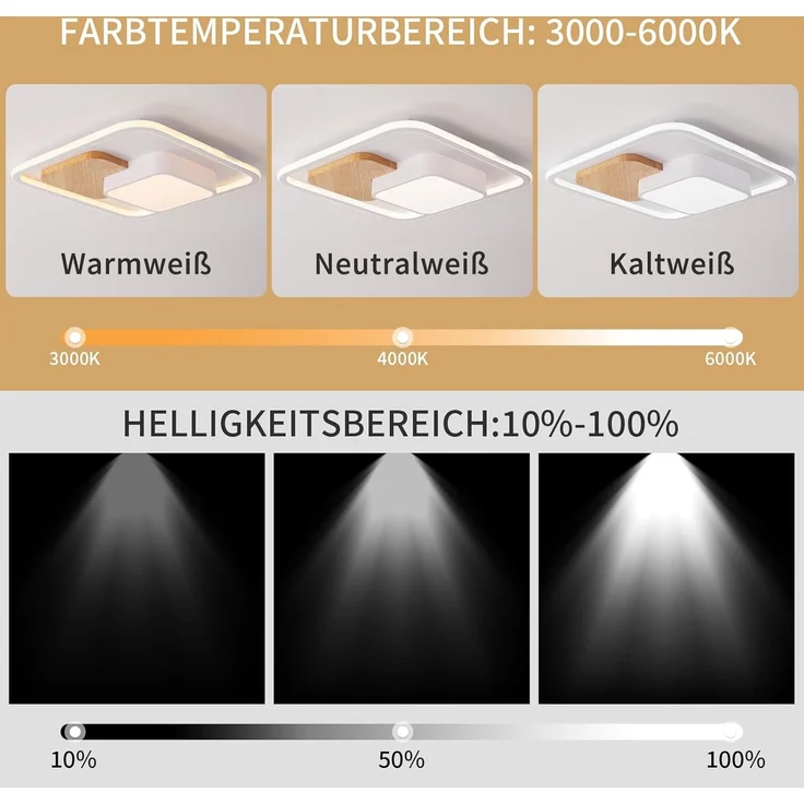 Natsen Deckenleuchte lampe LED Deckenlampe, 192W Warmweiß bis Kaltweiß 3000K-6000K, LED fest integriert, dimmbar mit Fernbedienung, 90*60*5cm (Schwarz),für Büro Wohnzimmer Schlafzimmer Kinderzimmer – Bild 2