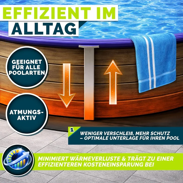 tillvex® Premium Pool Unterlage Rund 400 cm Geotextil 400g/m² | Bodenplane für Pools bis Ø 370 cm | Poolmatte zuschneidbar Bodenschutzvlies Schwimmbecken | Reißfeste Poolunterlage Bodenschutzmatte – Bild 7