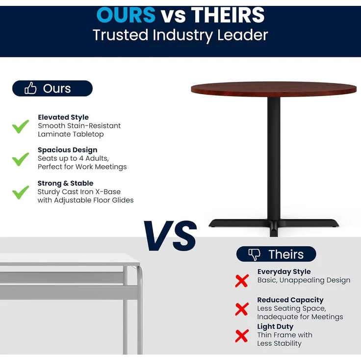 Flash Furniture Chapman 91,4 cm runder Mehrzweck-Konferenztisch, Business-Tisch für Büro und Konferenzräume, Kirsche – Bild 7