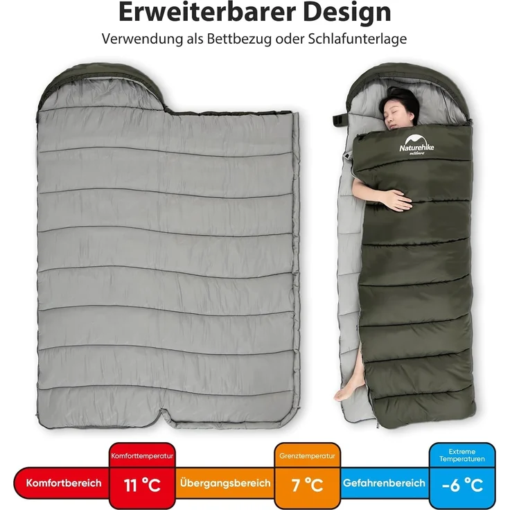 Naturehike Deckenschlafsack - Sleeping Bag, 7°C warmes und kühles Wetter -leicht, Jugendliche und Erwachsene zum Wandern, Rucksackreisen und Campen – Bild 5