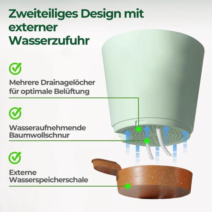 T4U 20cm Kunststoff Blumentopf Selbstbewässerung 3er-Set für Pflanzen Grün – Bild 3