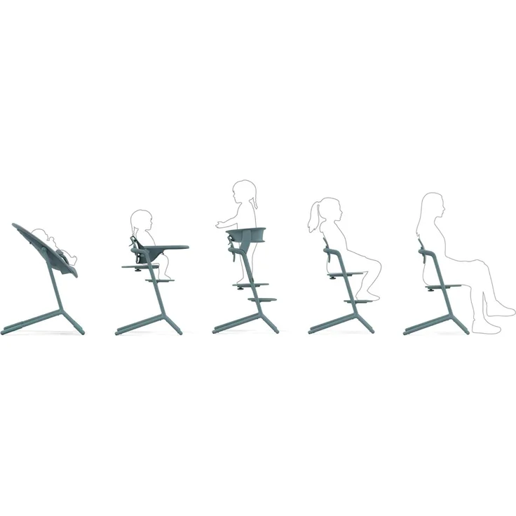 Cybex Lemo Learning Tower Set / Lernturm-Aufsatz für Lemo Hochstuhl Stone Blue – Bild 9