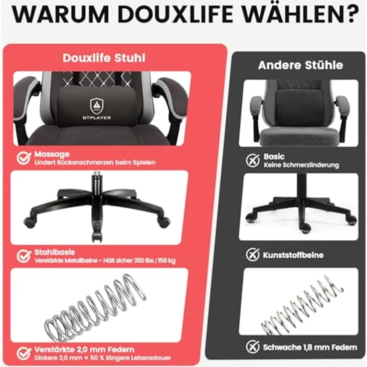 GTPLAYER Gaming-Stuhl Ergonomischer Gaming Sessel Schreibtischstuhl mit Stoffoberfläche (Pacekung), Federsitzkissen mit Fußstütze – Bild 4