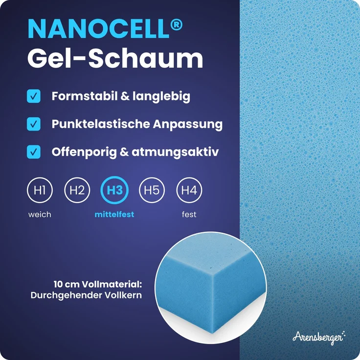 ARENSBERGER LINA, Gelschaum Matratze 140x200 cm – 11 cm NANOCELL® Gel-Schaum – H3 Härtegrad – Atmungsaktiv – Abnehmbarer Bezug 240g/m² – Bild 6