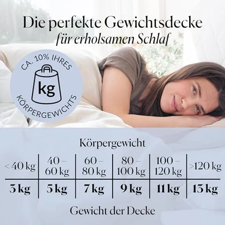 CURA Pearl Classic Gewichtsdecke 150x210 7kg - Anti Stress Therapiedecke - Schwere Decke für tiefen Schlaf und bessere Erholung - Schwere Bettdecke aus 100% Baumwolle - Heavy Weighted Blanket – Bild 5