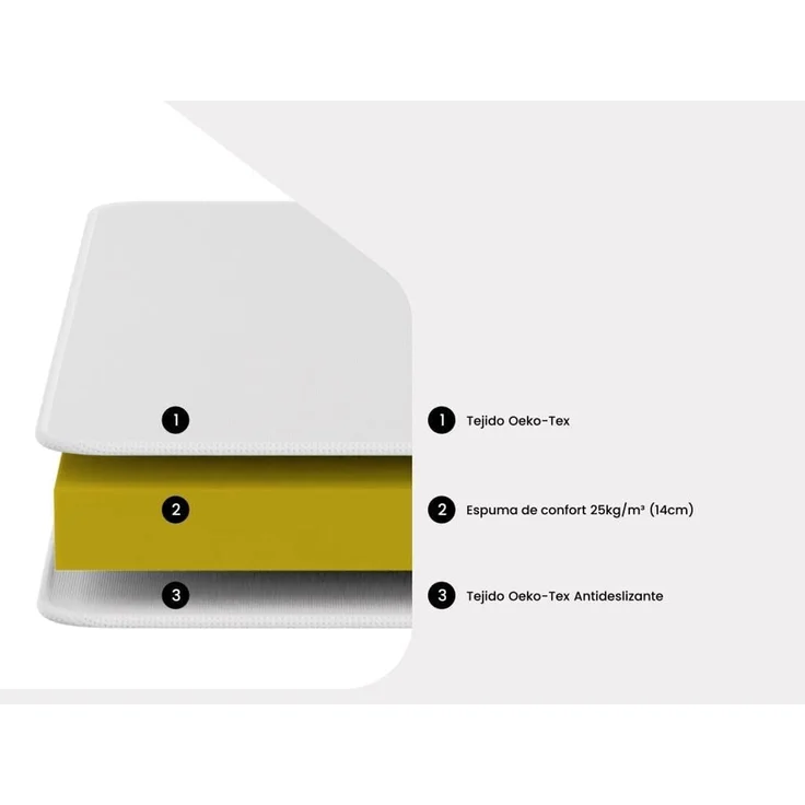 Vente-unique - FRIEND Matratze Stoff Weiß - B 130 cm x H 14 cm x L 190 cm – Bild 10
