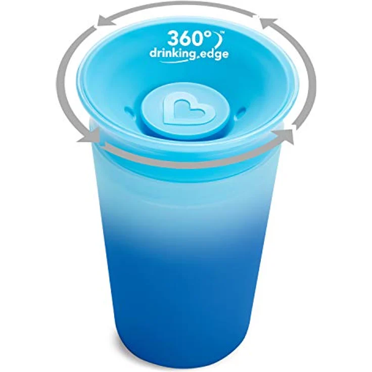 1pk Miracle 360° Trainer Changing Cup blue 051867 – Bild 3