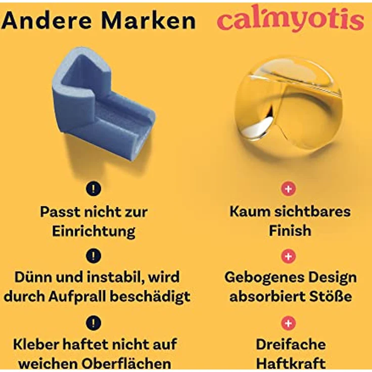 CalMyotis Eckenschutz und Tischkantenschutz - Schützt Babys und Kinder - Klar und Transparent - Kantenschutz Sicherheit für Tischbumper - Rund 18 Stück – Bild 7