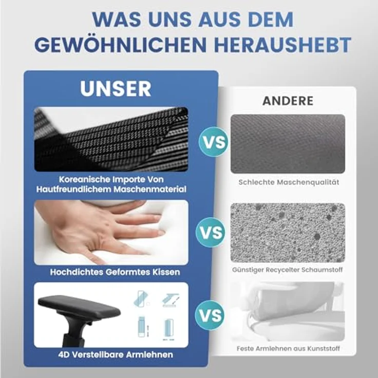 COLAMY XK01 Atlas Ergonomischer Bürostuhl, Netz-Chefsessel mit verstellbarem Kopfstütze, Computer Schreibtischstuhl Drehstuhl mit 4D-Armlehnen, Nylonbasis/Schiebesitz/Neigungssperre, Schwarz – Bild 9