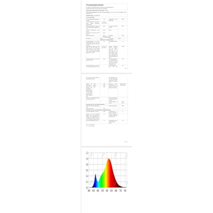 Comely Deckenlampe LED, 30W 3300LM LED Deckenleuchte Modern, Kreative Blumenform LED Deckenbeleuchtung für Schlafzimmer Flur Küche Balkon, 4500K Natürliches Licht, Weiß – Bild 10