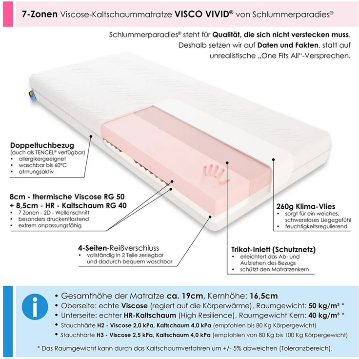 Visco-Matratze Visco Vivid®, Schlummerparadies, 19 cm hoch, 7 Zonen, 2D-Wellenschnitt, Viscoe + HR Kaltschaum, 10 Jahre Garantie – Bild 3