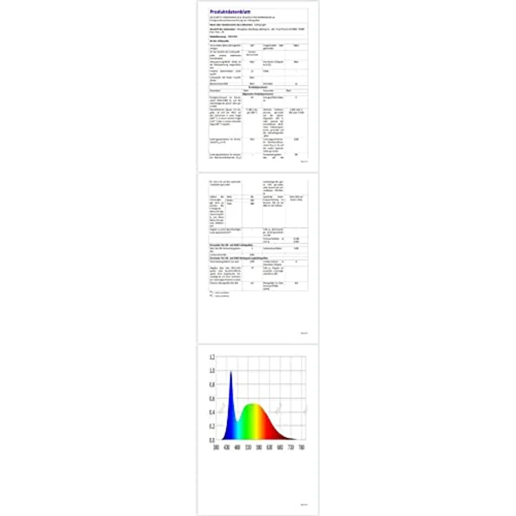 Comely LED Deckenleuchte Moderne, 45W Deckenlampe Dimmbar mit Fernbedienung, 3000K-6500K, Kreatives Blumendesign Kronleuchter für Wohnzimmer Schlafzimmer Küche, Weiß, 60 CM – Bild 11