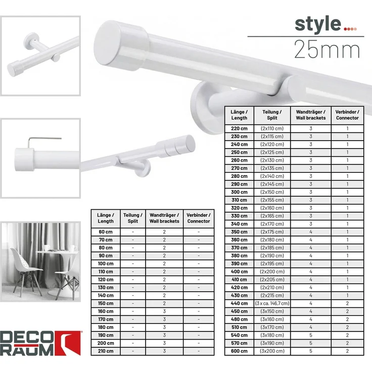 Deco-Raum® Gardinenstange 25mm 1-läufig Kappe | Länge: 400cm | Material: Metall | Farbe: Weiß – Bild 8
