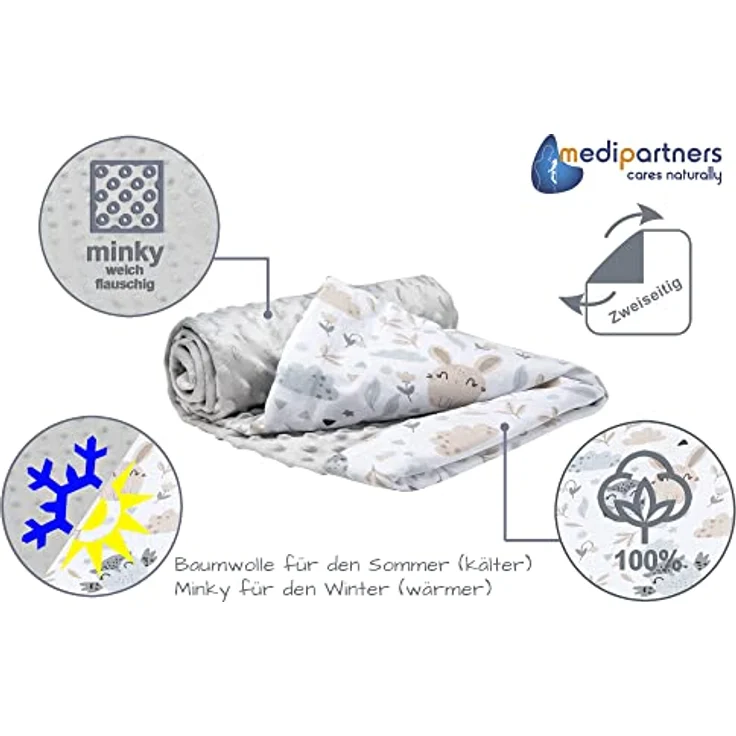 Medi Partners Babydecke Baby Decke Neugeborenen - Kuscheldecke Geschenk Babydecken 75x100cm für Kleinkinder Mädchen Krabbeldecke Kinderbett Kinderwagen 100% Baumwolle (Lichtung mit grauem Minky) – Bild 6