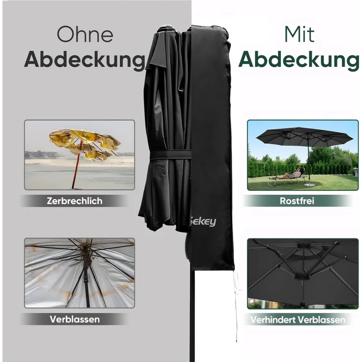 Sekey Doppelsonnenschirm Schutzhülle | Abdeckhauben für Sonnenschirm | 165×50/62 cm – Extrabreite Abdeckhaube für XXL-Schirme, 100% Polyester – Bild 4