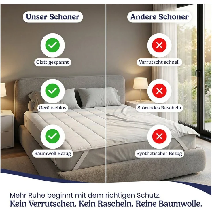 Matratzenschoner Matratzenschoner mit Baumwolle - bei 60°C waschbar Gentle North – Bild 2