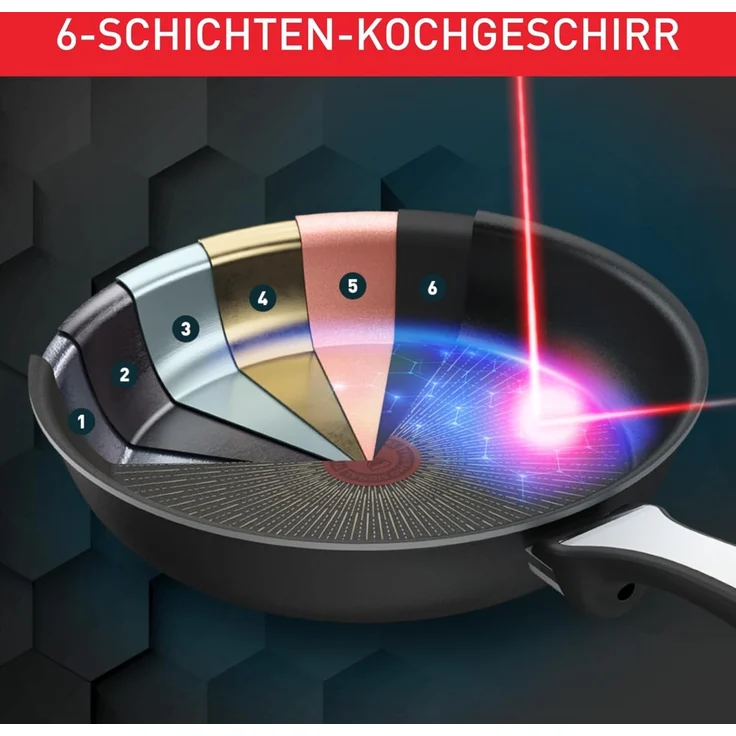 Tefal G25919 Unlimited On Wokpfanne | 28 cm | mit kratzfester Titanium Antihaft-Beschichtung | Thermo-Signal | PFOA-frei | geeignet für alle Herdarten, auch für Induktionsherde | schwarz – Bild 5