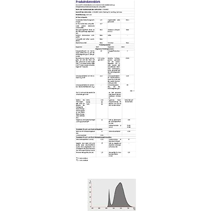 Osram LED-Lampe E27 13W, universalweiß, matt, 3er-Set, nicht dimmbar – Bild 3