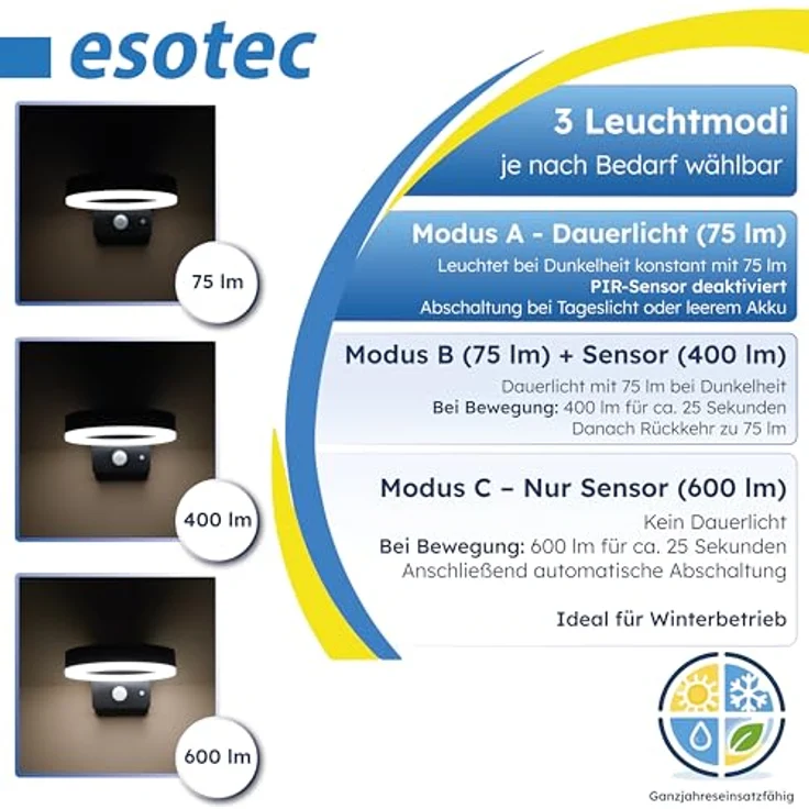 Esotec Solar PIR Wandleuchte Diana, Bewegungsmelder, 40 LEDs, Li-Ion Akku, wetterfest, schwarz, flach, H=7,5cm, Außenbeleuchtung, 102598 – Bild 3