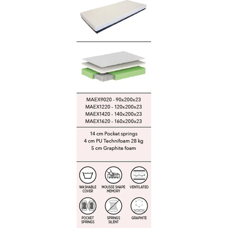 Taschenfederkernmatratze >Matratze Vipack< in Beige - 200x200x19x160 (LxBxHxT) – Bild 3